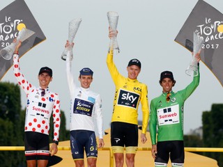 Výsledky Tour de France 2017 (dresy, poradie)