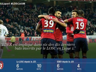 Futbalisti Lille OSC (na obrázku) nedali monackým "kniežatám" šancu.