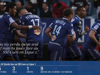 Futbalisti Bastie v dnešnom zápase gól nestrelili. Na druhej strane ale ani neinkasovali.