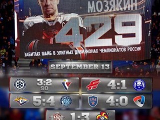 Nikto iný nedal v Rusku viac gólov. Moziakin je už na čele poradia osamotený