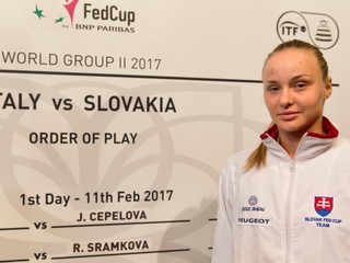 Rebecca Šramková absolvuje svoj debut v Pohári federácie.