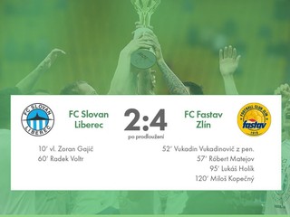 Zlín postúpil do semifinále MOL Cupu, gólom k tomu prispel aj Matejov