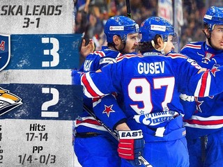 Petrohrad delí od Gagarinovho pohára jediné víťazstvo