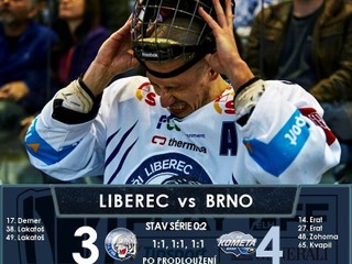 Brno zdolalo Liberec aj v druhom zápase, pri rozhodujúcom góle boli dvaja Slováci