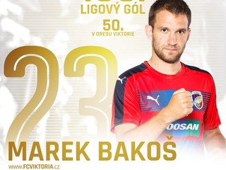 Bakoš strelil svoj stý ligový gól, jeho Plzeň má na čele štvorbodový náskok