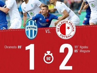 Slavia vyhrala v Mladej Boleslavi a má český titul na dosah