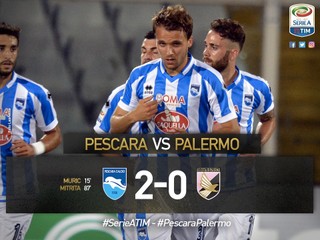 V súboji vypadávajúcich Pescara zdolala Palermo