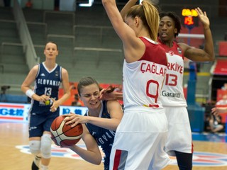 Slovenské basketbalistky nestačili na Turkyne.