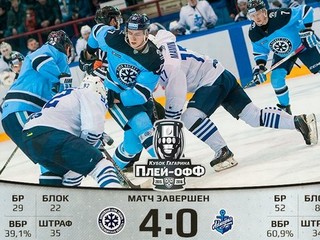 Novosibirsk postúpil, Meszároš prispel k víťazstvu asistenciou