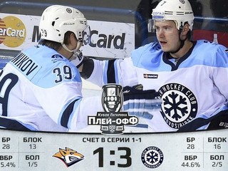 Novosibirsk vyhral, Meszároš prispel gólom a asistenciou