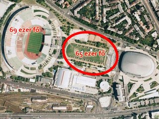 Nový štadión má byť vybudovaný hneď vedľa súčasného Puskásovho štadióna.