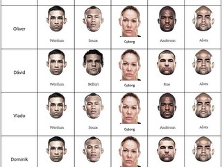 Tipy našej redakcie pred UFC 198 v Brazílii