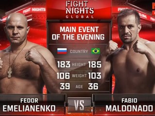 VIDEO: Fedor Emelianenko vs Fabio Maldonado - celý zápas