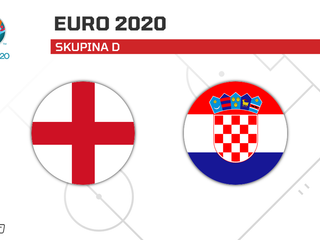 Anglicko vs. Chorvátsko: ONLINE prenos zo zápasu na ME vo futbale - EURO 2020 / 2021 dnes.