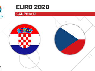 Chorvátsko vs. Česko: ONLINE prenos zo zápasu na ME vo futbale - EURO 2020 / 2021 dnes.