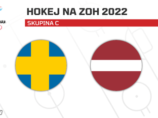 Švédsko - Lotyšsko: ONLINE prenos zo zápasu na ZOH Peking 2022 dnes (hokej).