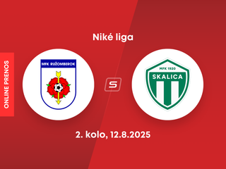 MFK Ružomberok - MFK Skalica: ONLINE prenos zo zápasu 2. kola Niké ligy.