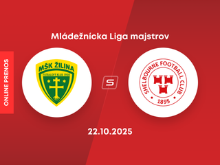 MŠK Žilina - Shelbourne FC: ONLINE prenos z mládežníckej Ligy majstrov.