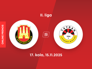 FK Inter Bratislava - MFK Tatran Liptovský Mikuláš: ONLINE prenos zo zápasu 17. kola II. ligy.