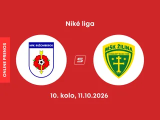 MFK Ružomberok - MŠK Žilina: ONLINE prenos zo zápasu 10. kola Niké ligy.