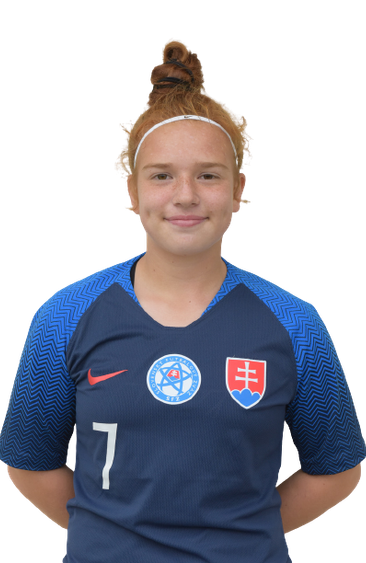 Nina Nedoroščíková