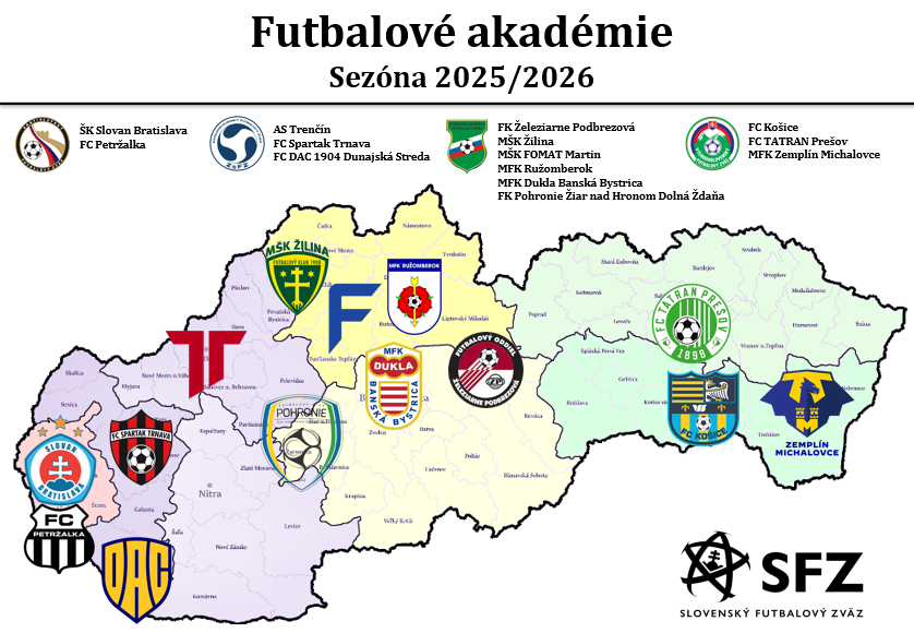 Mapa mládeže SFZ_2025-2026_FA.png