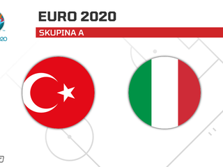 Turecko vs. Taliansko: ONLINE prenos zo zápasu na ME vo futbale - EURO 2020 / 2021 dnes.