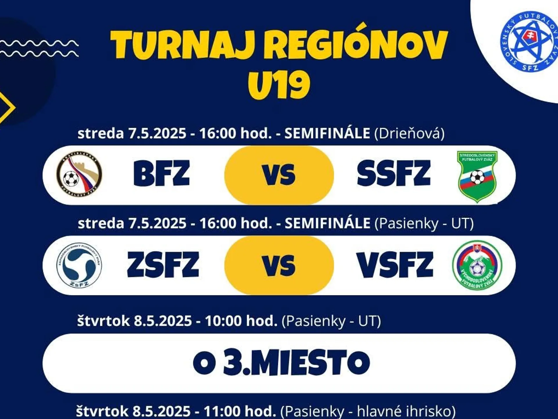 BFZ - Na Pasienkoch dnes štartuje regionálny turnaj U19 