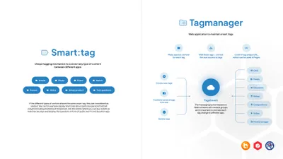 sportnet.online smart:tag, Tagmanager - DFB presentation - 13 year of digitalisation on Slovak Football Association