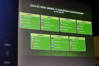 UEFA European Under-19 Championship 2025 Elite Round Draw.JPG