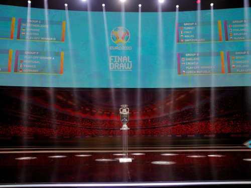 Euro 2020 - Ak postúpime, súperíme so Španielskom, Švédskom a Poľskom