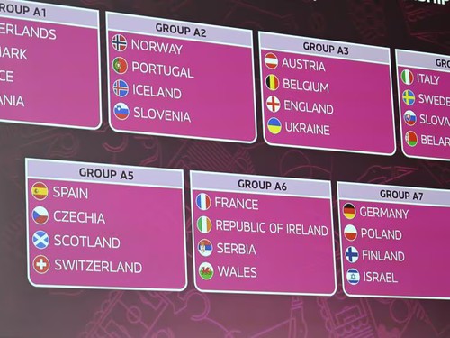 uefa_european_women_s_under-19_championship_2025_round_2_draw_2_.jpeg