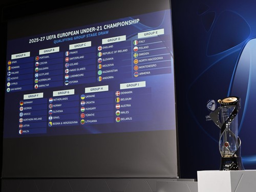 UEFA European Under-21 Championship 2027 Qualifying Round Draw (1).JPG