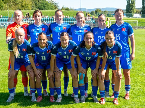 WU19 SVK CZE zakladna zostava.jpg