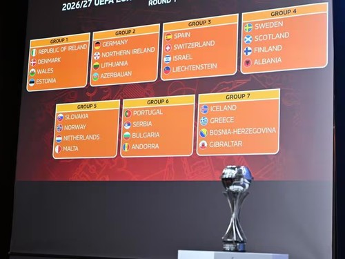 uefa_european_under-17_championship_2027_round_1_draw_2_.jpeg