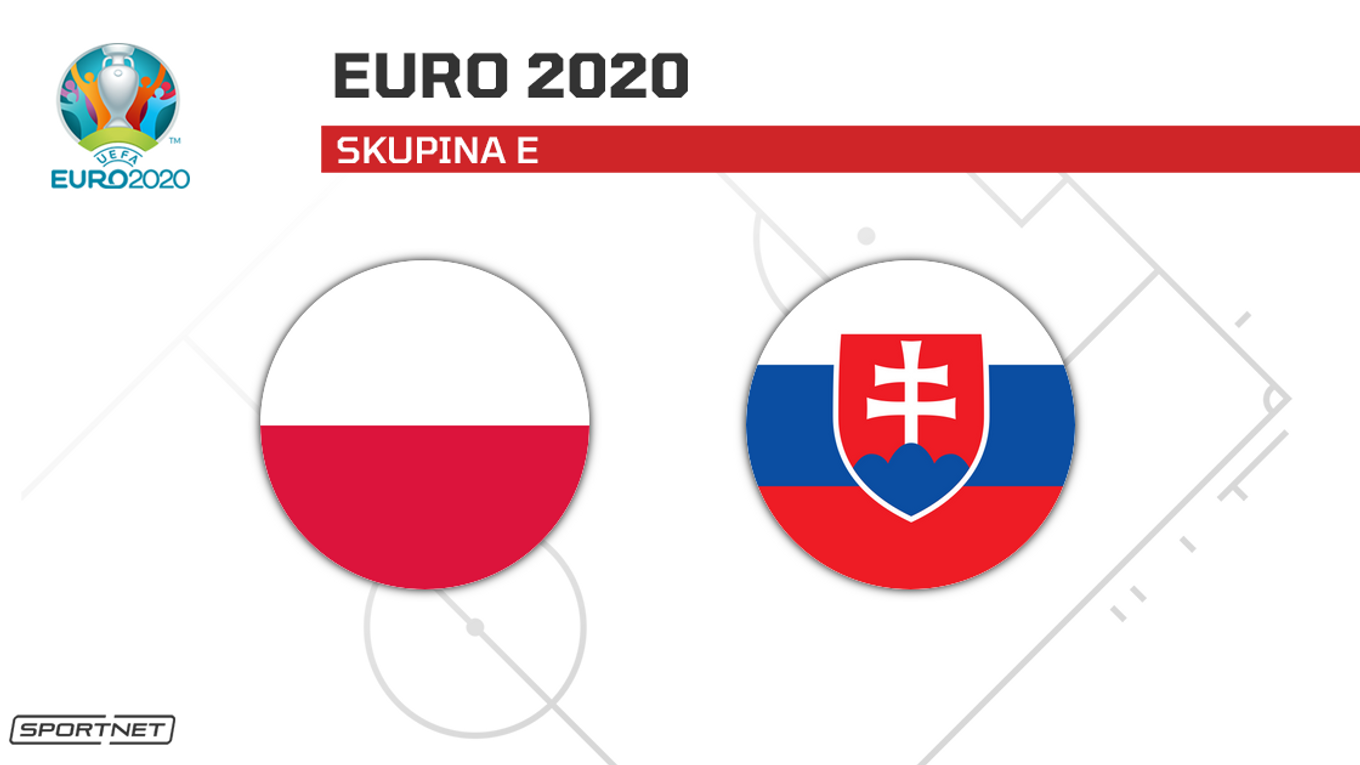 Slovensko vs. Poľsko: LIVE prenos z ME vo futbale - EURO 2020 / 2021.