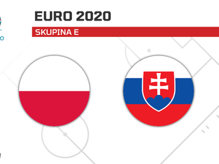 Slovensko vs. Poľsko: LIVE prenos z ME vo futbale - EURO 2020 / 2021.