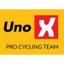 Uno-X Pro Cycling Team na Tour de France 2023