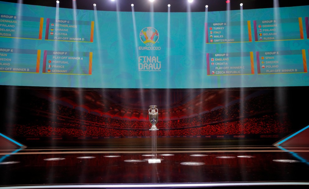 Tabuľa so skupinami finálového turnaja ME 2020, ako ich zloženie vyžrebovali v sobotu v Bukurešti.
