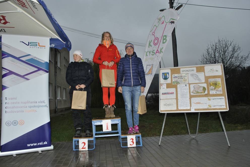 Najrýchlejšie ženy do 39 rokov.