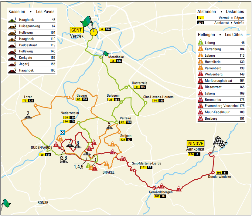 Mapa cyklistických pretekov Omloop Het Nieuwsblad 2022. 