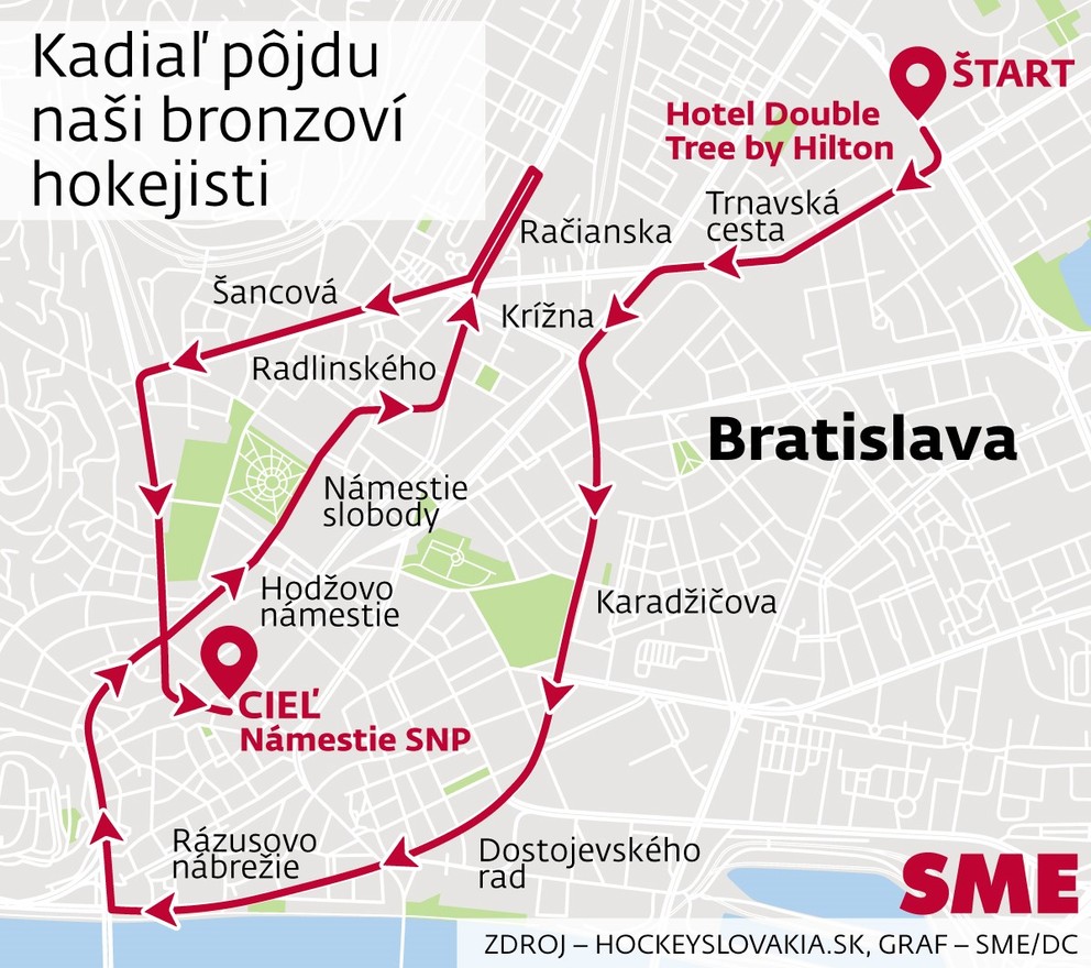 Cesta bronzových hokejistov po príchode do Bratislavy. 