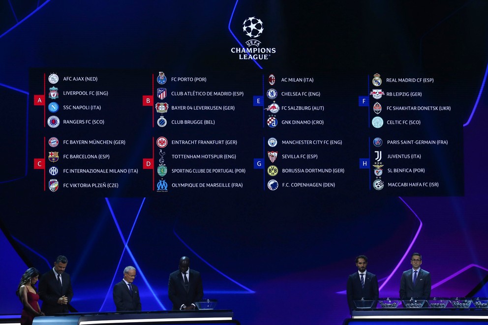 Žreb skupinovej časti Ligy majstrov 2022/2023.