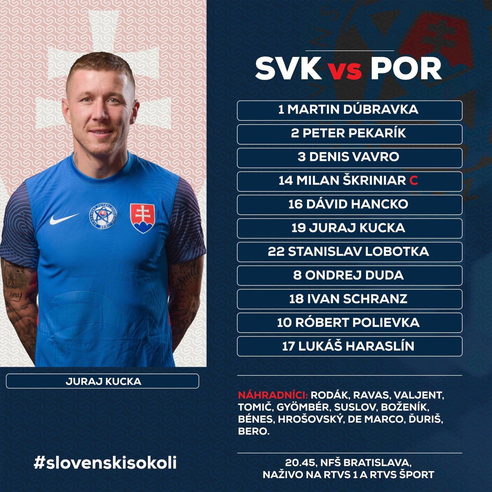Zostava Slovenska na zápas proti Portugalsku v kvalifikácii EURO 2024.
