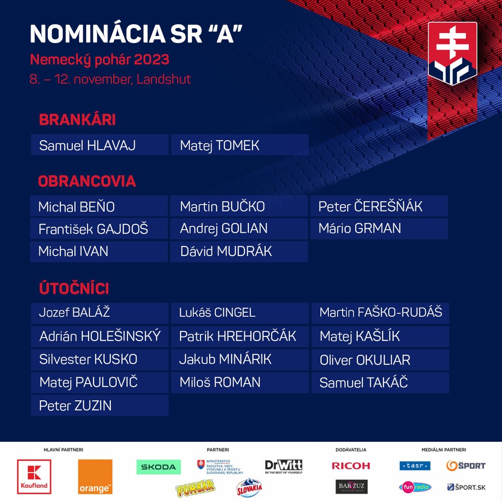 Nominácia Slovenska na Nemecký pohár 2023.