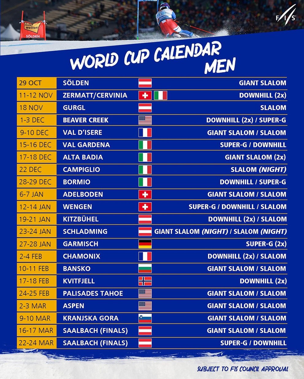 Kalendár Svetového pohára v zjazdovom lyžovaní 2023/2024 mužov. 