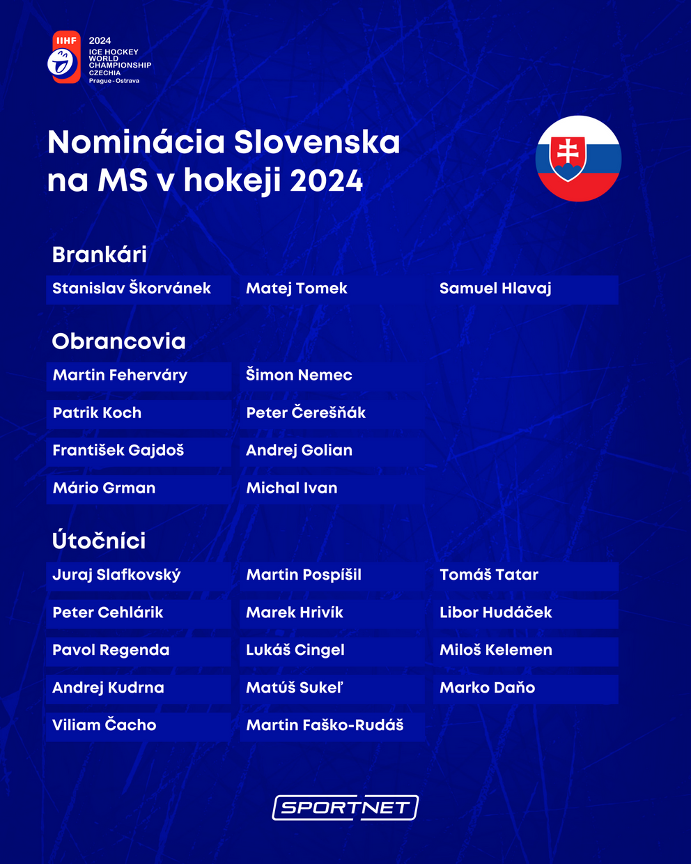 Nominácia Slovenska.
