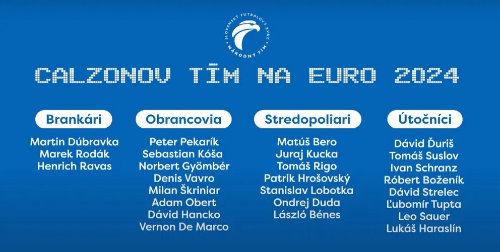 Nominácia Slovenska na EURO 2024 (ME vo futbale).