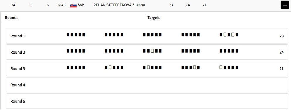 Streľba Zuzany Rehák Štefečekovej v prvom dni kvalifikácie trapu na OH v Paríži 2024.