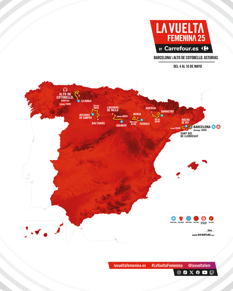 Mapa La Vuelta Femenina 2025.